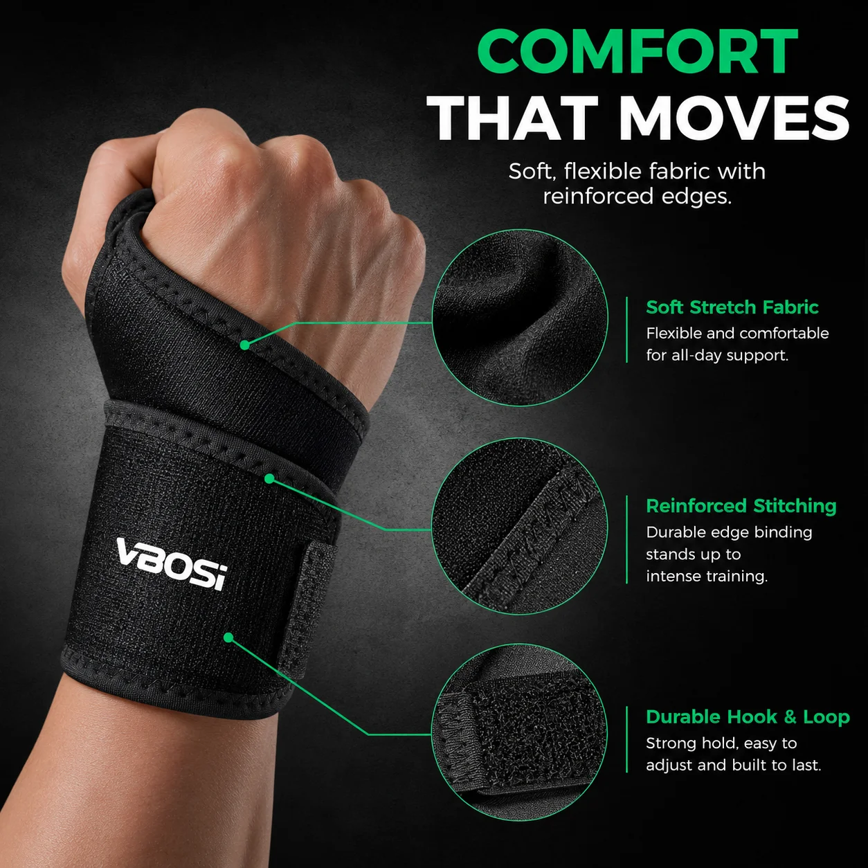 VBSOi verstelbare polsbrace me - Wrist Wraps Weightlifting Support recensie en prijs
