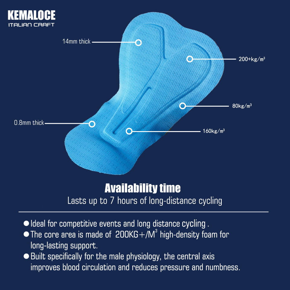Kemaloce Heren Fietsbroek 5D G - Padded Cycling Shorts 5D Gel recensie en prijs