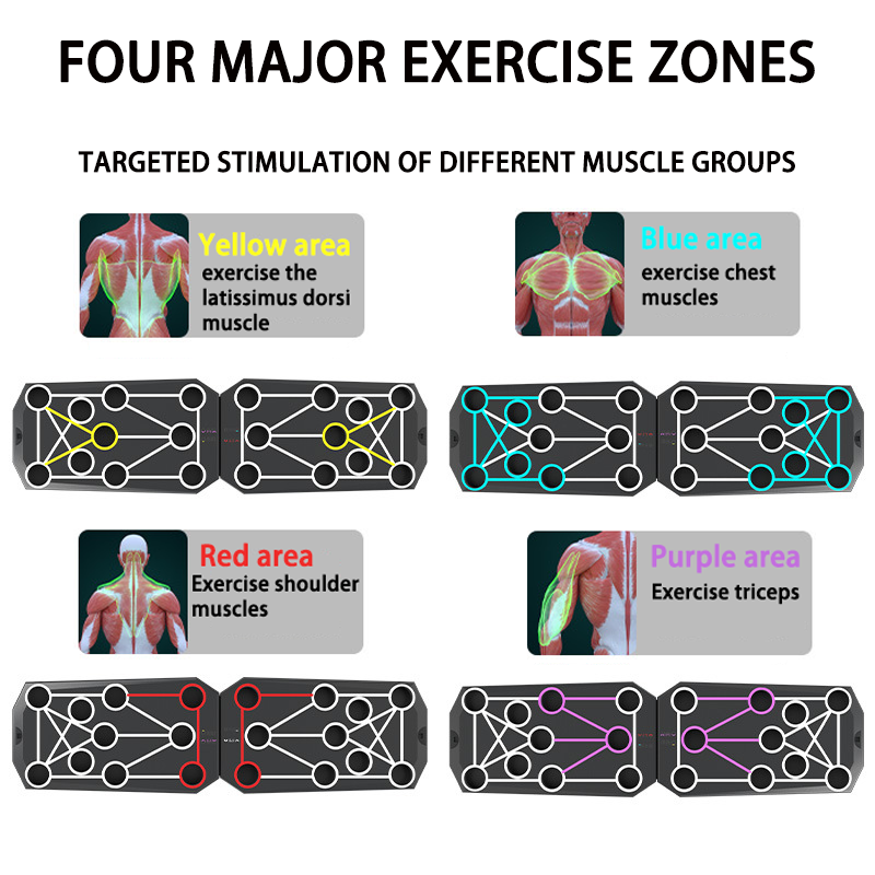 Draagbare multifunctionele pus - Push Up Board Foldable Multi Function recensie en prijs